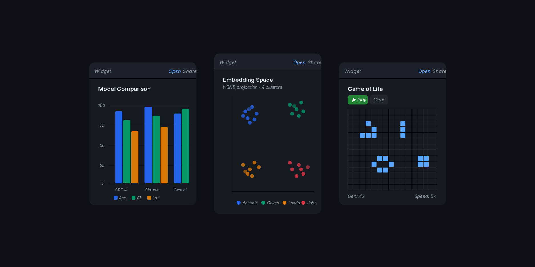 Widgets: Interactive Artifacts in the Chat